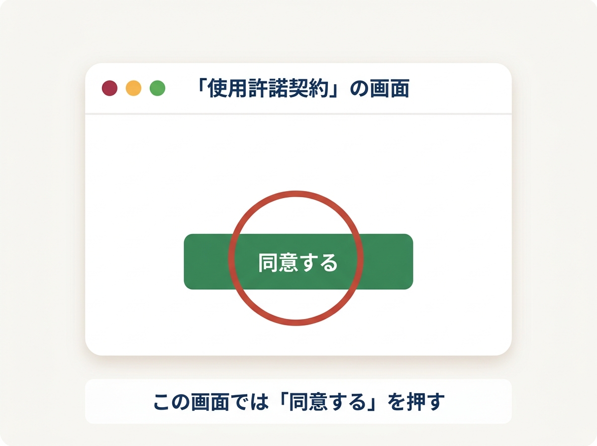 「使用許諾契約」の画面：同意するを押す
