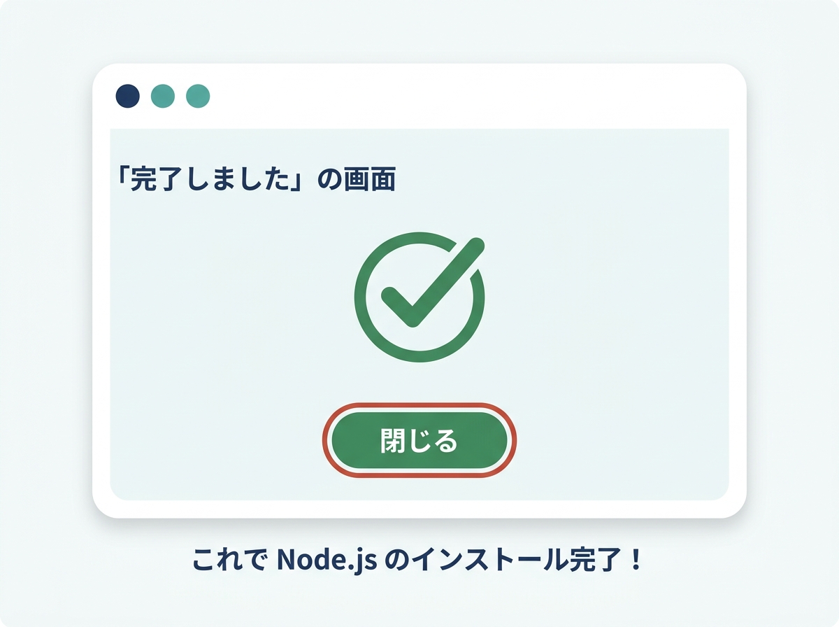 「完了しました」の画面：閉じるを押す