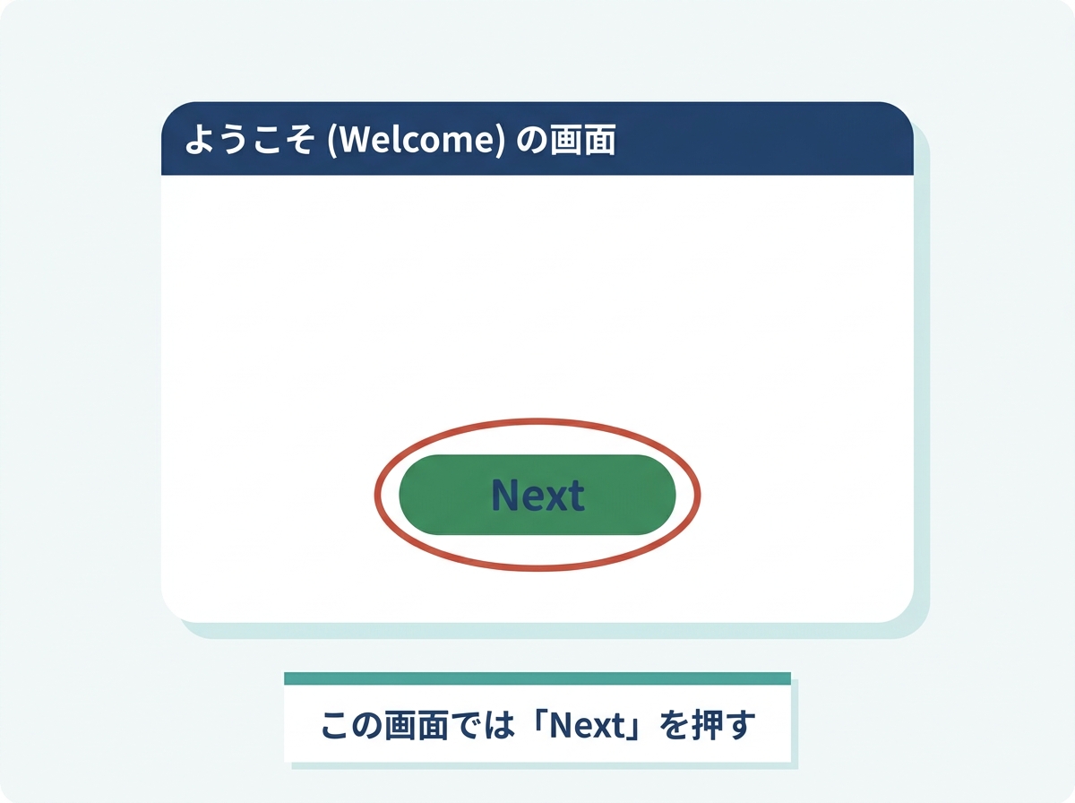 ようこその画面：Nextを押す