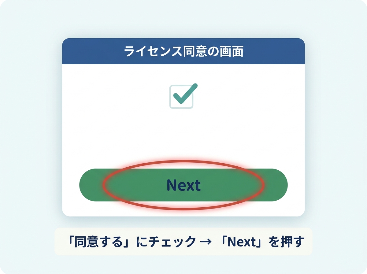 ライセンス同意の画面：チェックしてNextを押す